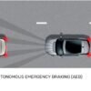 Autonomous Emergency Braking (AEB) for Range Rover Evoque 2016