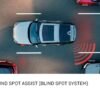 Blind Spot Assist for Discovery 5 2017-2020
