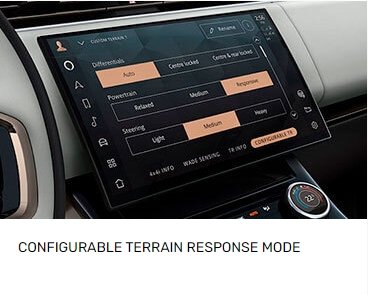 Configurable Terrain Response Mode for New Range Rover Sport 2023+