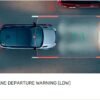 Lane Departure Warning (LDW) for Range Rover Sport 2017