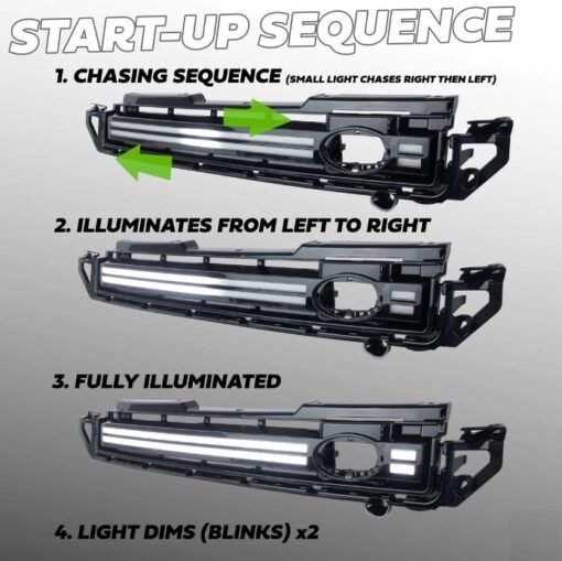 Land Rover Defender L663 Led Front Grille Assembly