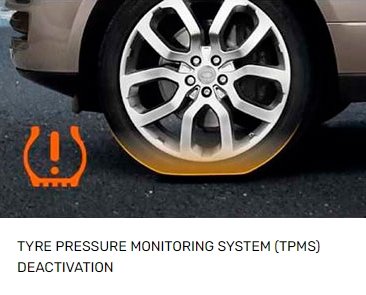 Tyre Pressure Monitoring System for Range Rover 2010-2012