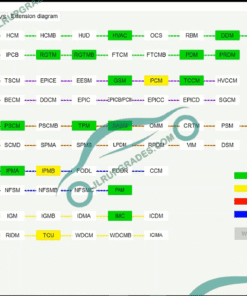 IVS VBF As-Built File for JLR Vehicles from 2017 to 2026